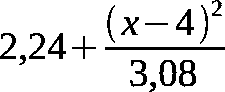 2,24+((x-4) a négyzeten ÷3,08)